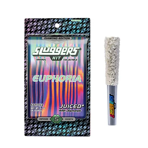 Recenze Sluggers Hit Pre Rolls: The Ultimate Guide to Premium Cannabis Joints...