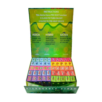 Obsah Packwoods THC: Kompletní průvodce potencí, bezpečností a autentickými p...